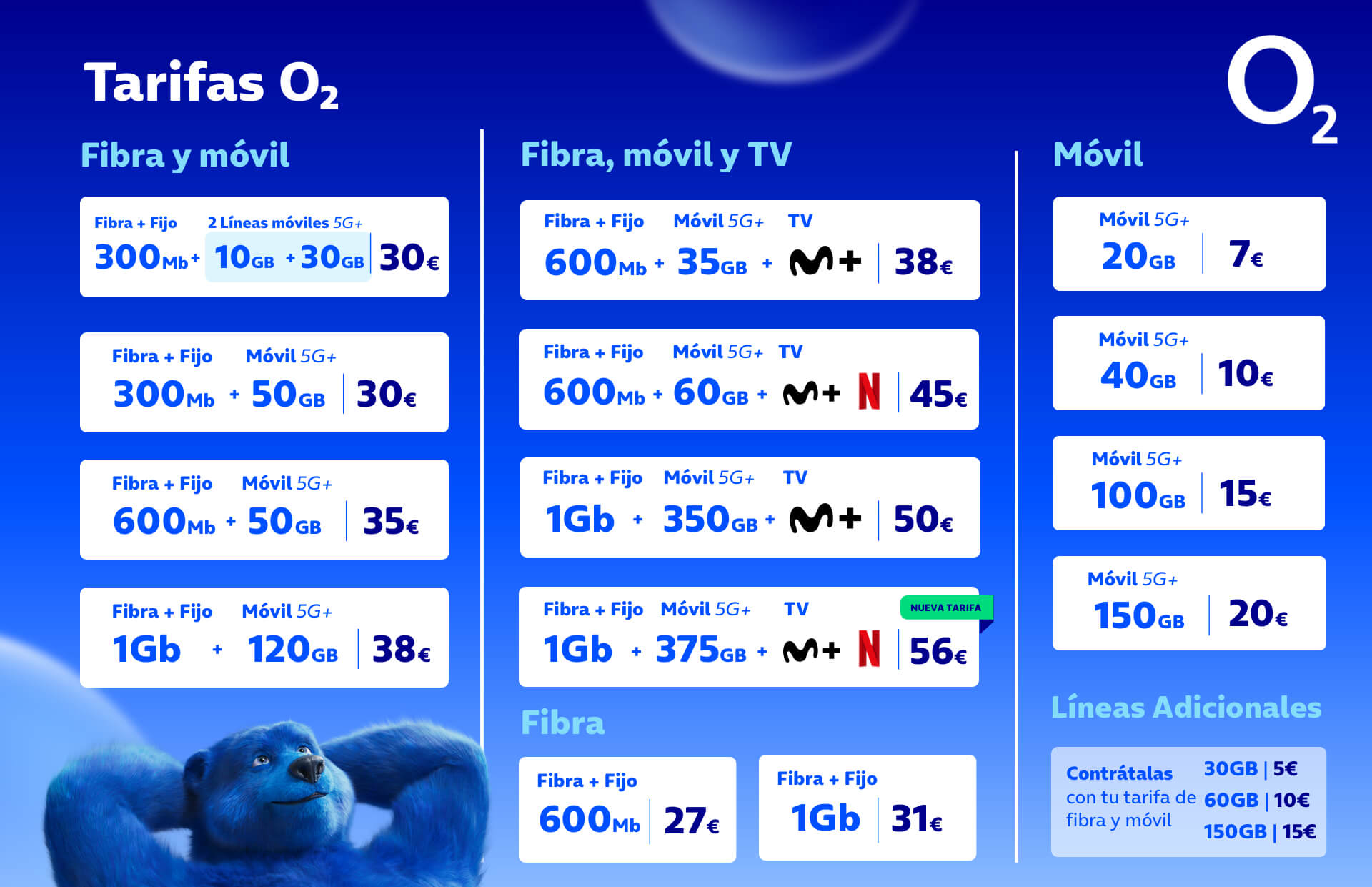 TARIFAS O2 MOVISTAR