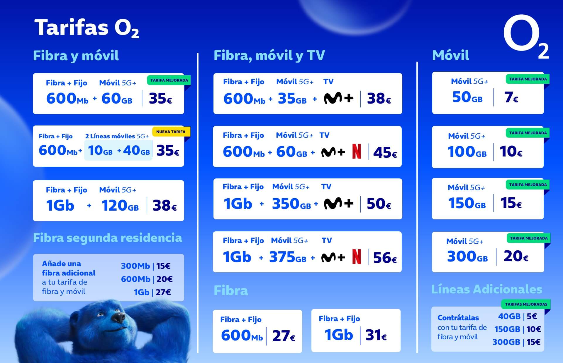 TARIFAS O2 MOVISTAR FIBRA MOVIL MOVISTAR PLUS NETFLIX